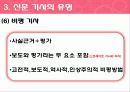 신문 기사의 유형 4페이지