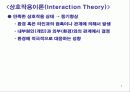 조직경영에 주는 의미 7페이지