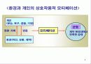 조직경영에 주는 의미 8페이지