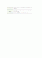 저관리·경량형 옥상녹화의 유형 7페이지