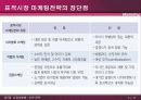 시장세분화 : STP 전략 11페이지