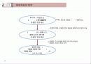 재무회계개념체계 5페이지