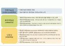 재무회계개념체계 7페이지