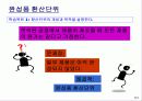 공정별 원가계산 (Process Costing) 4페이지