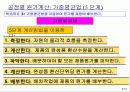 공정별 원가계산 (Process Costing) 13페이지