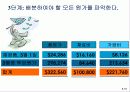공정별 원가계산 (Process Costing) 16페이지