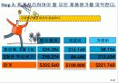 공정별 원가계산 (Process Costing) 25페이지