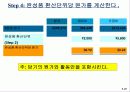 공정별 원가계산 (Process Costing) 26페이지