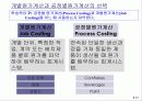 공정별 원가계산 (Process Costing) 31페이지