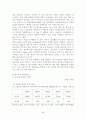 대구지역 관광의 문제점과 개선방안 3페이지