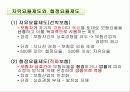 제6장 해상보험료 7페이지