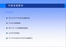 경제적 환경 5페이지