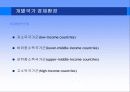 경제적 환경 7페이지