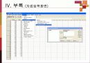 성별에 따른 학교축제에 대한 만족도와 참여도 14페이지