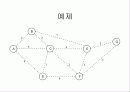 최소비용흐름문제 14페이지