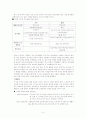 외식산업론_외식산업의 성장요인 중에서 주 5일 근무제에 따른 변화 6페이지
