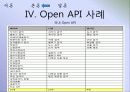 도서관과 OPEN API 8페이지