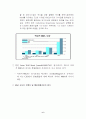 세계 M&A 시장의 최근 동향과 향후 전망 6페이지