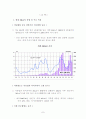 세계 M&A 시장의 최근 동향과 향후 전망 7페이지