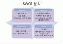 서울유유 시장상황분석 4페이지