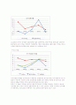 STX 조선해양 10페이지
