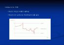 운전자본관리 (운전자본관리의 의의, 현금 및 유가증권관리, 매출채권관리) 12페이지