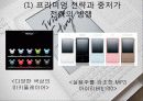 아이리버의 실패요인 11페이지