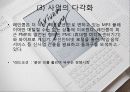 아이리버의 실패요인 13페이지