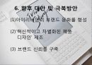 아이리버의 실패요인 16페이지