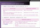 매출과 대금회수활동의 입증절차 3페이지