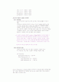 장기 기억 (Long-Term Memory) 11페이지