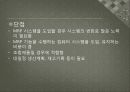 MRP(생산관리 시스템) 4페이지