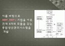 MRP(생산관리 시스템) 6페이지