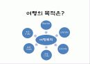 유럽배낭여행종류 비교 및 준비 전 과정및 예산 분석 (유럽배낭여행 설명회) 3페이지