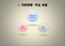 노인관련기관 (첨단보훈요양원, 빛고을노인건강타운, 베로니카의 집) 10페이지