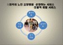 노인관련기관 (첨단보훈요양원, 빛고을노인건강타운, 베로니카의 집) 13페이지