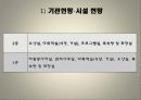 노인관련기관 (첨단보훈요양원, 빛고을노인건강타운, 베로니카의 집) 29페이지