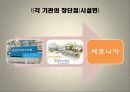 노인관련기관 (첨단보훈요양원, 빛고을노인건강타운, 베로니카의 집) 43페이지