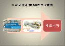 노인관련기관 (첨단보훈요양원, 빛고을노인건강타운, 베로니카의 집) 47페이지