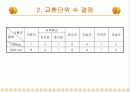 당뇨환자 교육자료 9페이지
