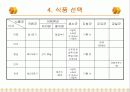 당뇨환자 교육자료 11페이지