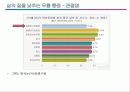 관절염 환자의 운동론 7페이지