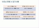 관절염 환자의 운동론 50페이지