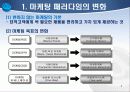 인터넷 마케팅의 개념 및 특징 2페이지