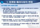 인터넷 마케팅의 개념 및 특징 3페이지
