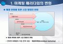 인터넷 마케팅의 개념 및 특징 4페이지