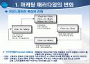 인터넷 마케팅의 개념 및 특징 7페이지