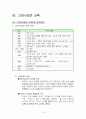 한국교육사 총정리 14페이지