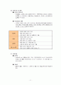 한국교육사 총정리 21페이지