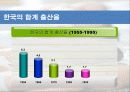 경제성장에서 인구와 출산률 어떠한 관계가 있는가? 29페이지